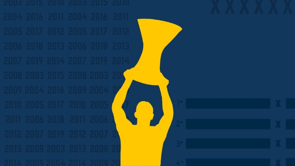 Mata-mata vai voltar? Saiba como teriam sido os mata-matas do Brasileirão de 2003 a 2019