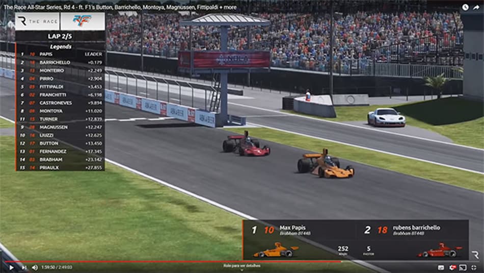 AO VIVO: Fittipaldi, Kanaan, Castroneves, Montoya, Franchitti e outras lendas disputam corrida virtual