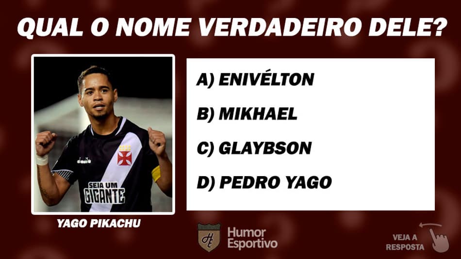 QUIZ: Você consegue acertar o nome verdadeiro desses 20 jogadores?