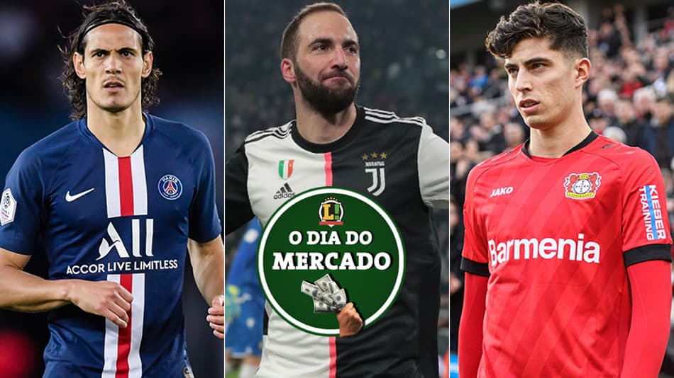 Manhã do mercado: Cavani pode jogar na Itália, americanos de olho em argentino, destino de Kai Havertz…