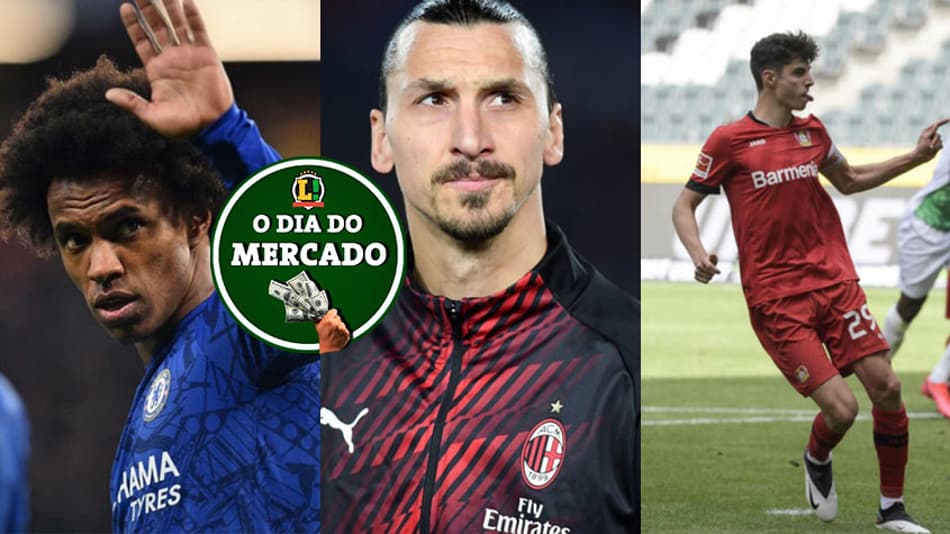 O dia do mercado: brasileiro cobiçado no futebol inglês, pedido milionário de Ibrahimovic e o destino de Havertz