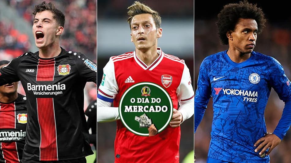 Manhã do Mercado: Havertz perto de jogar na Inglaterra, Ozil cobiçado na Turquia, futuro de Willian…