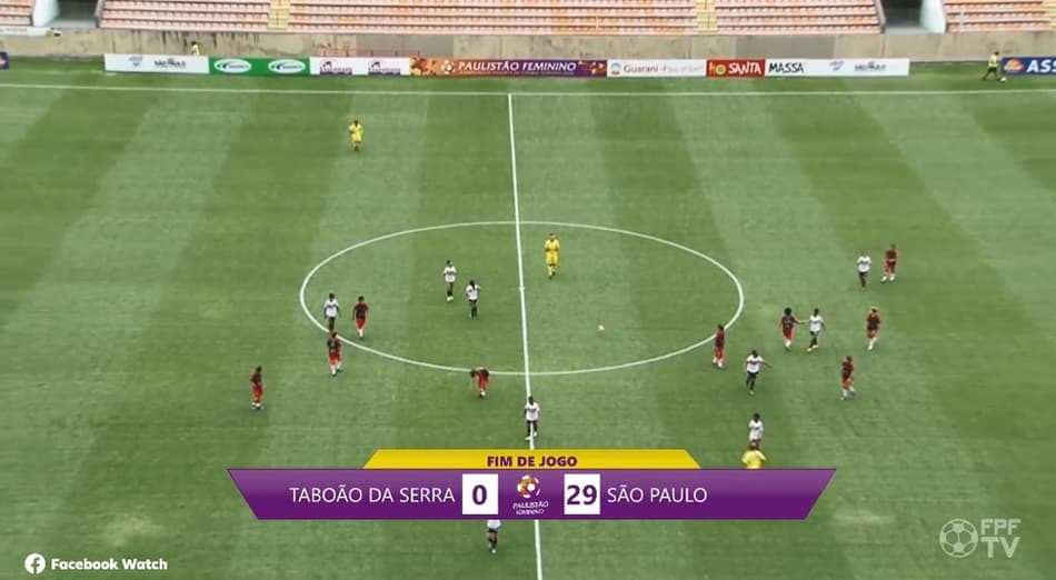 29 a 0 e mais: relembre goleadas marcantes na história do futebol