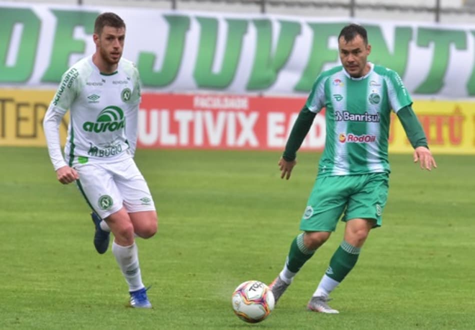 Juventude e Chapecoense ficam no empate em Caxias do Sul