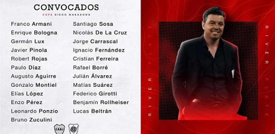 River Plate divulga lista de relacionados para o Superclássico