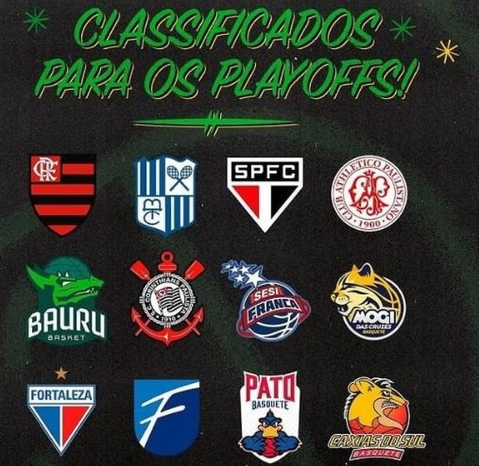 Confira o guia dos playoffs do NBB 2020/21