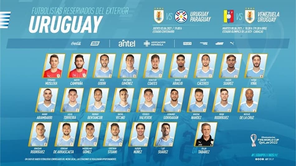 Com Arrascaeta e Viña, mas sem Cavani, Uruguai divulga lista para Eliminatórias