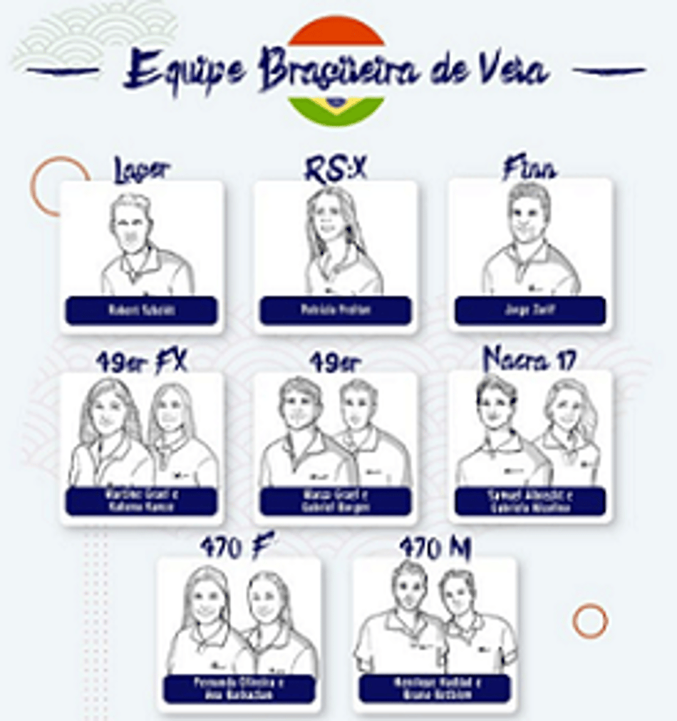 Designer ilustra equipe olímpica brasileira de vela no estilo mangá