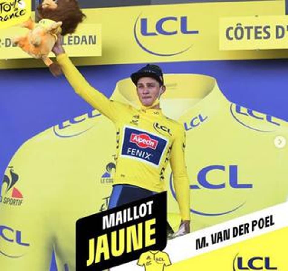 Primeiro fim de semana do Tour de France tem holandês na liderança
