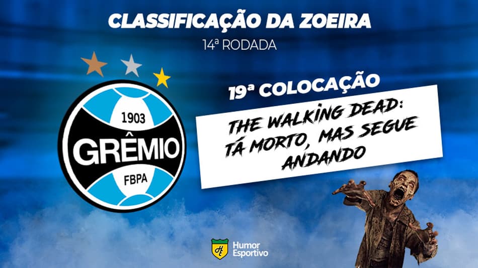 Classificação da Zoeira: 14ª rodada do Brasileirão 2021