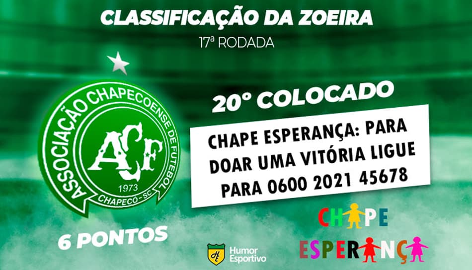 Classificação da Zoeira: 17ª rodada do Brasileirão 2021