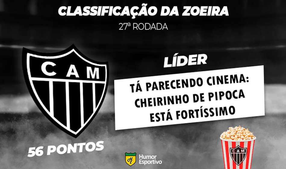 Confira a Classificação da Zoeira da 27ª rodada do Brasileirão 2021
