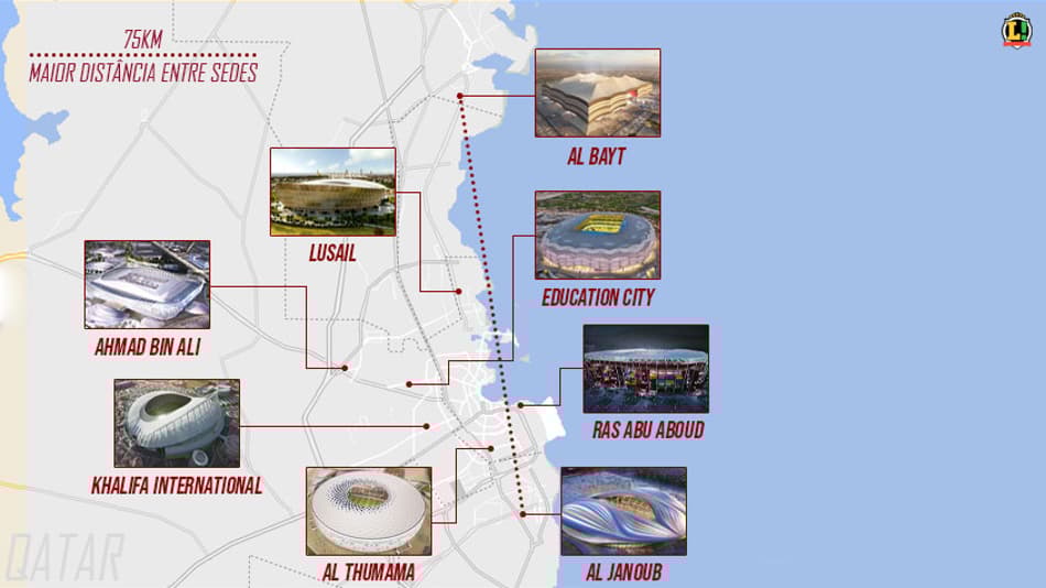 As arenas do Qatar: confira todos os estádios da Copa do Mundo 2022
