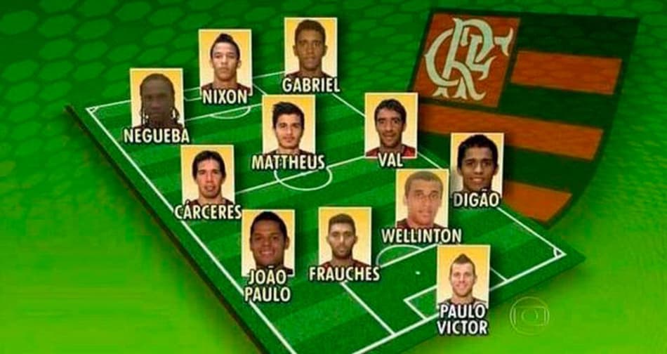 Sexta-feira 13: relembre escalações ‘assustadoras’ de clubes brasileiros