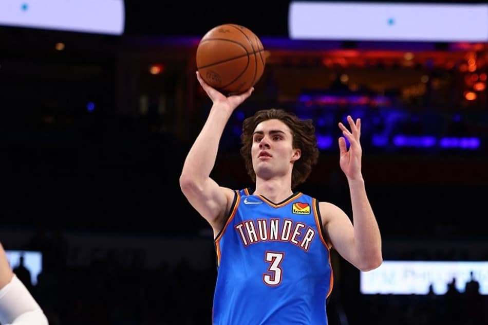 Draft 2022: As necessidades do Oklahoma City Thunder