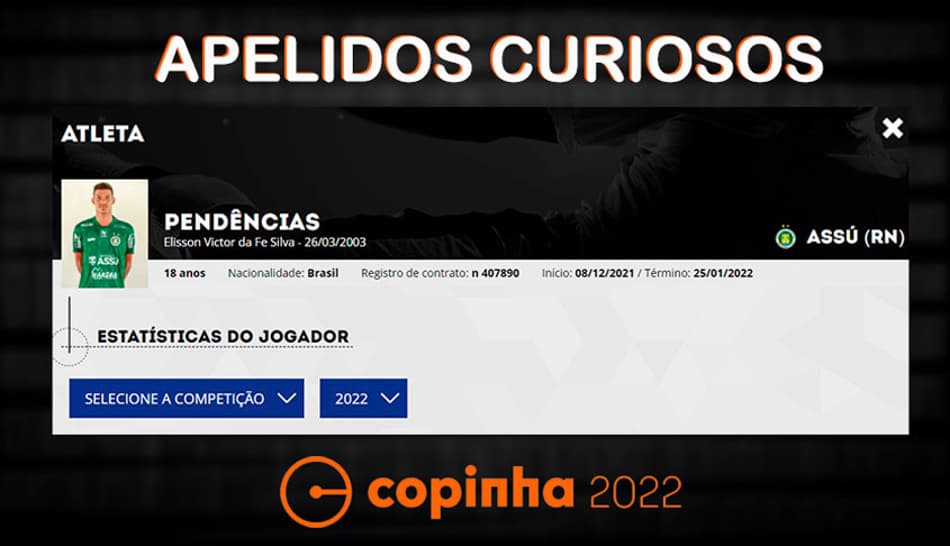 Tagarela, Pendências, Tio Pity… veja os apelidos mais divertidos da Copinha