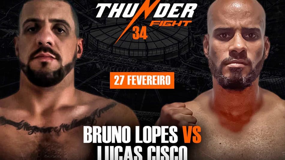 Thunder Fight lança calendário 2022 com primeira edição em Fevereiro