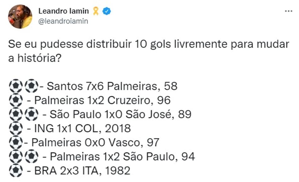 E se você pudesse mudar a história distribuindo 10 gols? Veja respostas e opine!