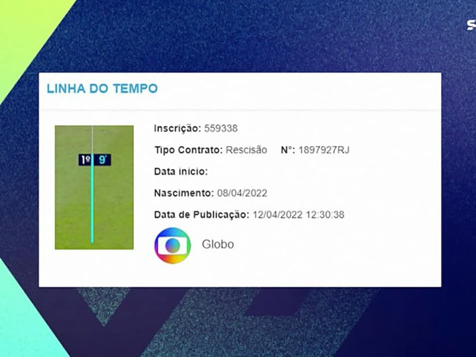Linha do tempo do SporTV é 'aposentada' após chuva de memes; veja zoeiras