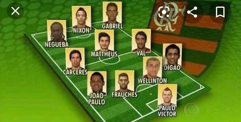 Assustadoras? Relembre escalações de clubes brasileiros dignas de Halloween