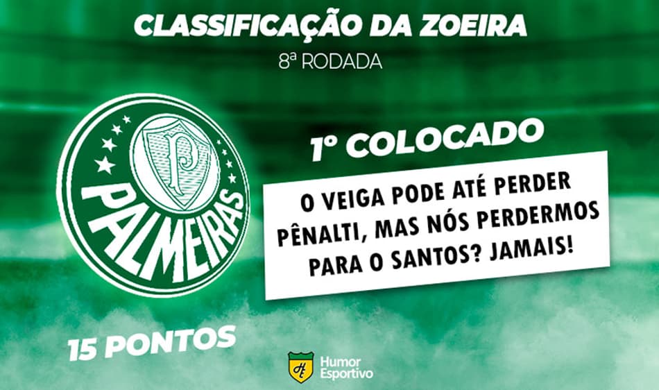 Tem novo líder! Veja a Classificação da Zoeira da 8ª rodada do Brasileirão