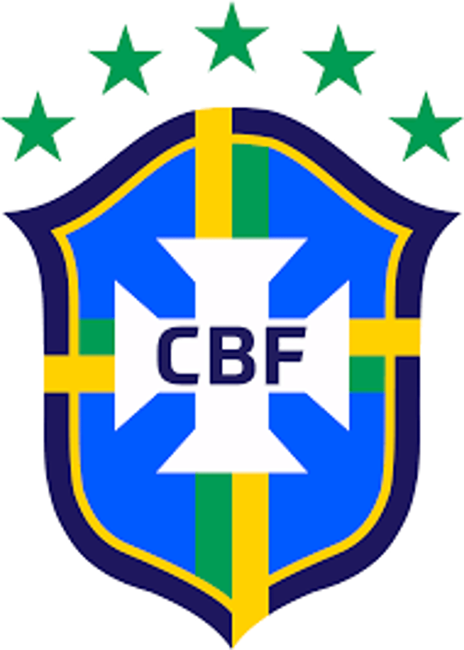 Times com mais atletas na Seleção em Copas