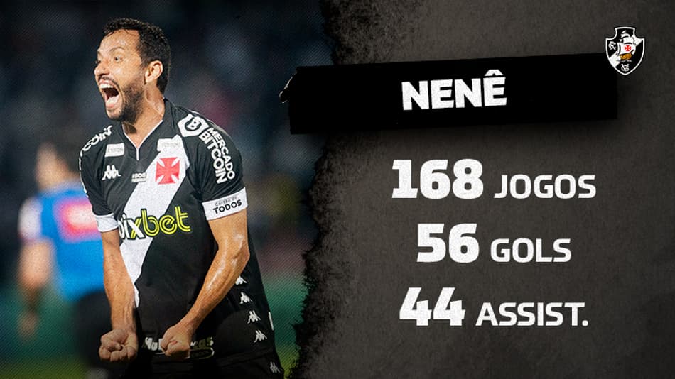 Nene chega a 100 participações diretas em gols pelo Vasco