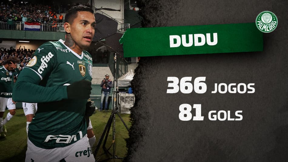 Dudu se torna um dos 25 maiores artilheiros da história do Palmeiras