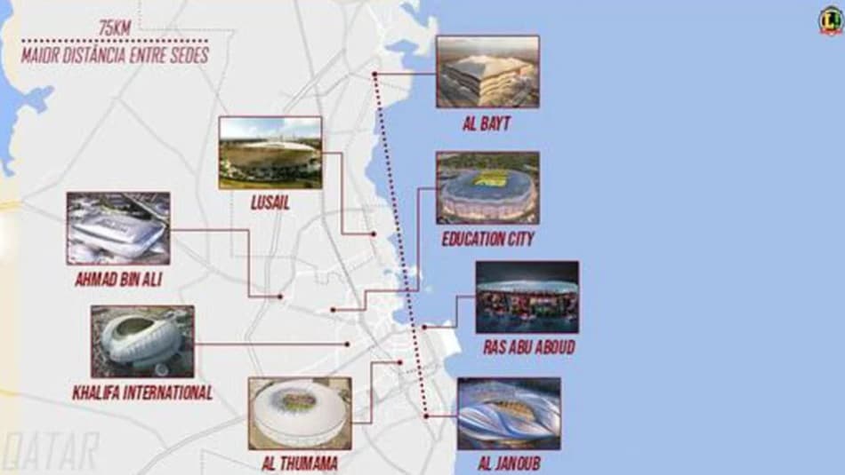 100 dias para a Copa do Mundo: veja todos os estádios do Mundial do Qatar