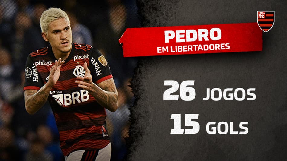 Pedro entra no top 20 dos brasileiros com mais gols na Libertadores