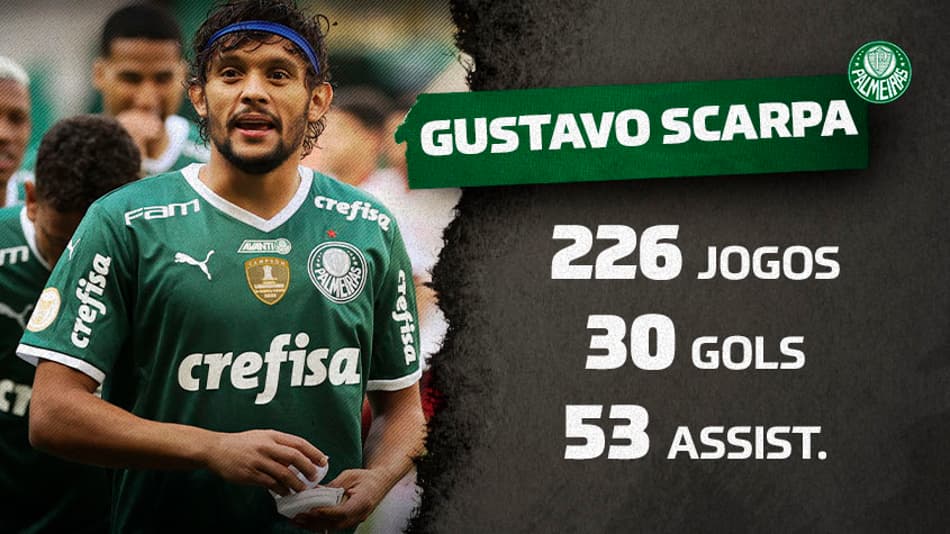Scarpa entra no top 5 dos maiores garçons do Brasileirão desde 2006