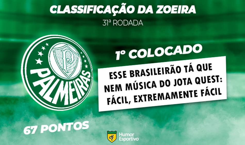 Veja a Classificação da Zoeira após os jogos da 31ª rodada do Brasileirão