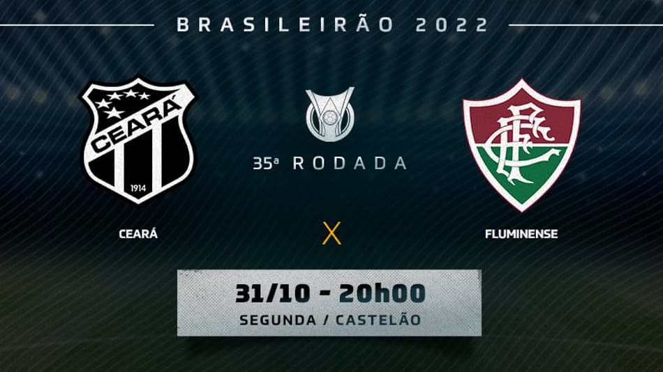 Chamada Ceará x Fluminense