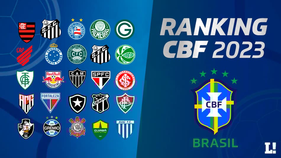 Quais são os maiores hoje? Site antecipa Ranking Nacional de Clubes da CBF 2023. Veja a posição do seu time!