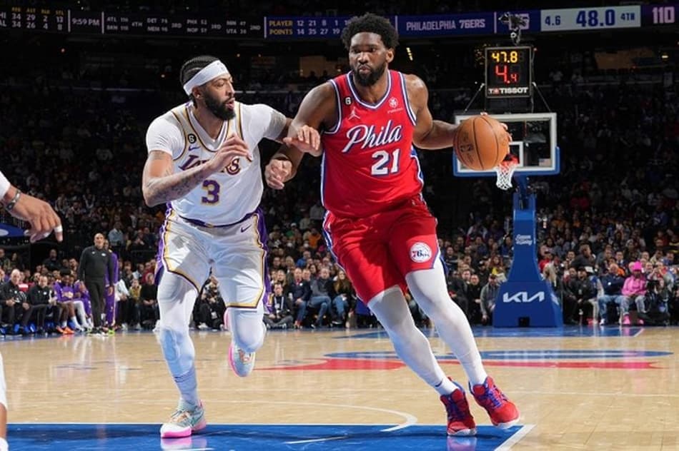 Joel Embiid brilha e Sixers supera Lakers após prorrogação