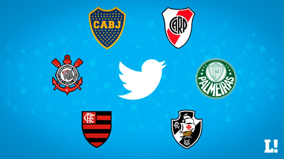 Saiba os 20 clubes das Américas que receberam mais interações no Twitter em março