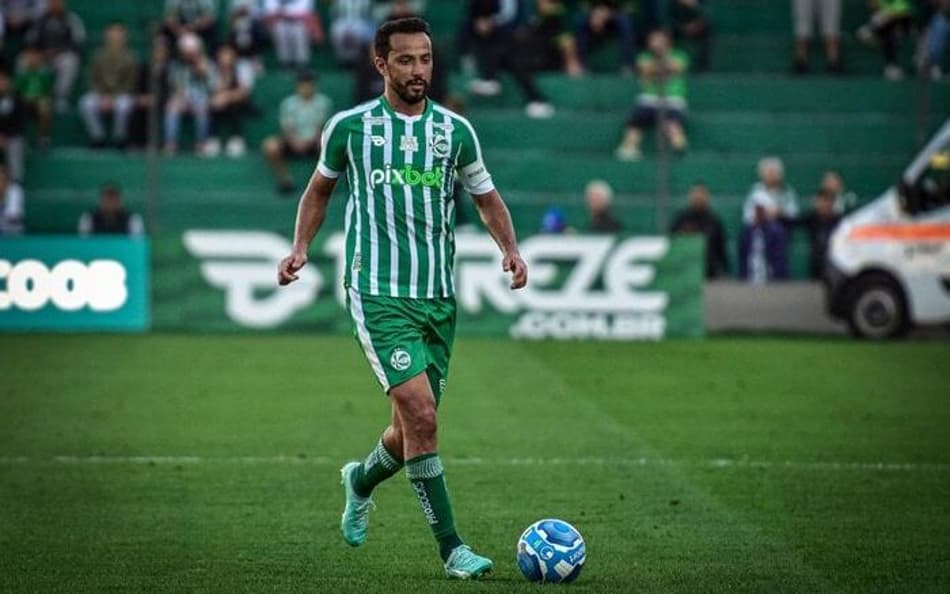 Juventude x Ituano: estatísticas e informações do jogo da 35ª rodada da Série B