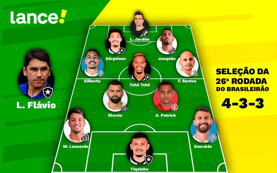 Seleção da 26ª rodada do Brasileirão 2023