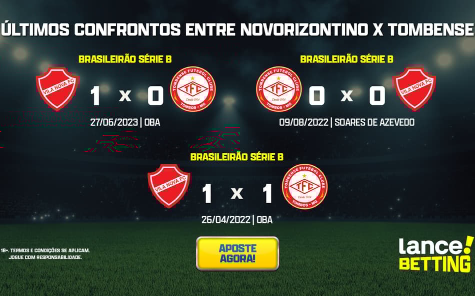 Série B: como foram os últimos jogos entre Tombense e Vila Nova?