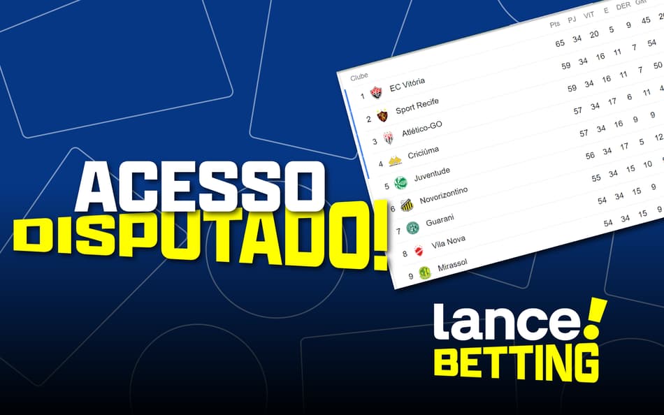 De olho no acesso! Confira as dicas do Resenha de Apostas para faturar na Série B
