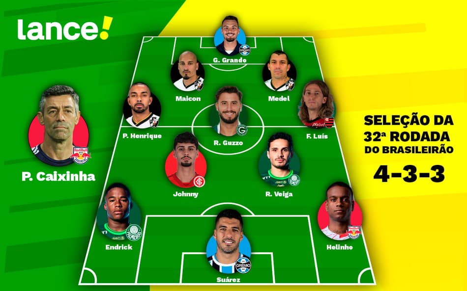 Seleção da 32ª rodada do Brasileirão 2023