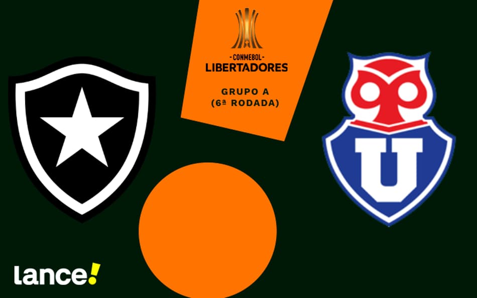 Botafogo encara a Universidad de Chile pela Libertadores