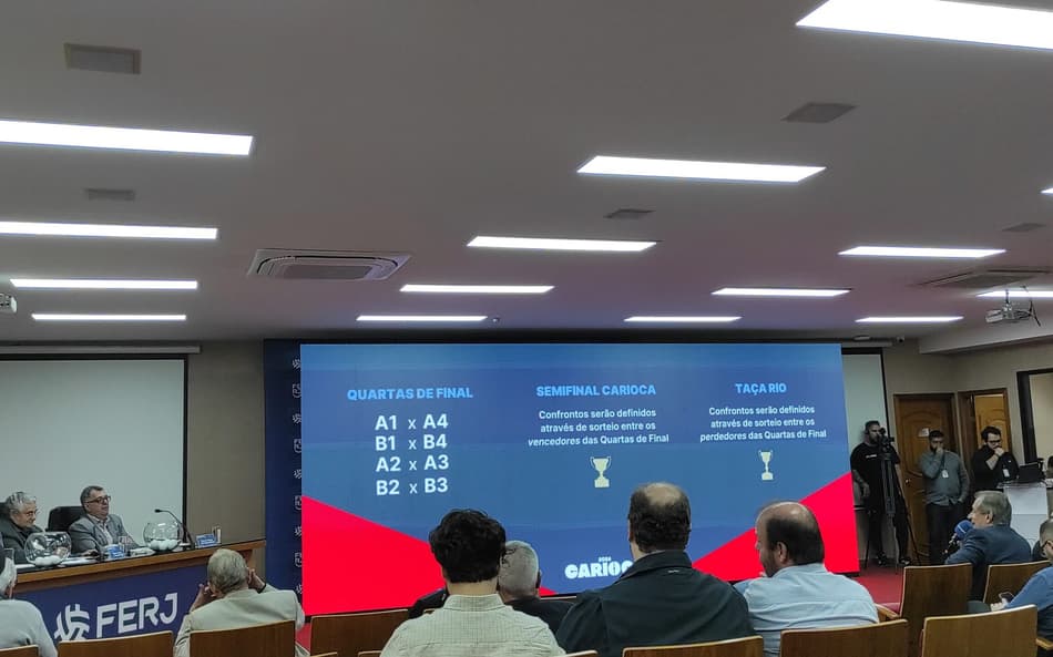 Ferj definiu o regulamento do Campeonato Carioca 2026 (Foto: Leonardo Bessa/Lance!)