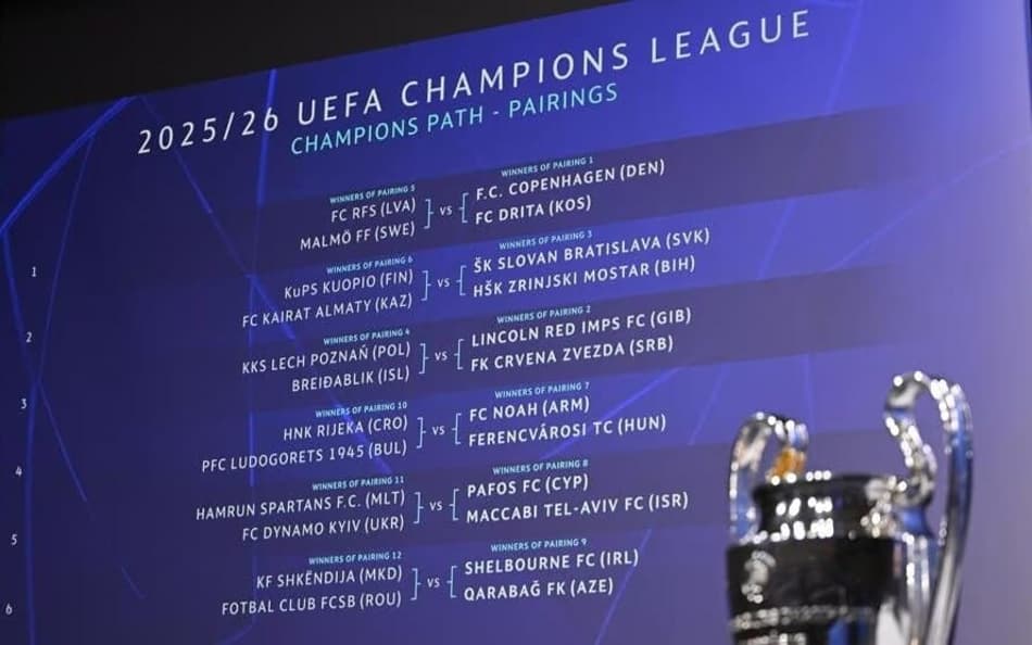 Sorteio da Champions
