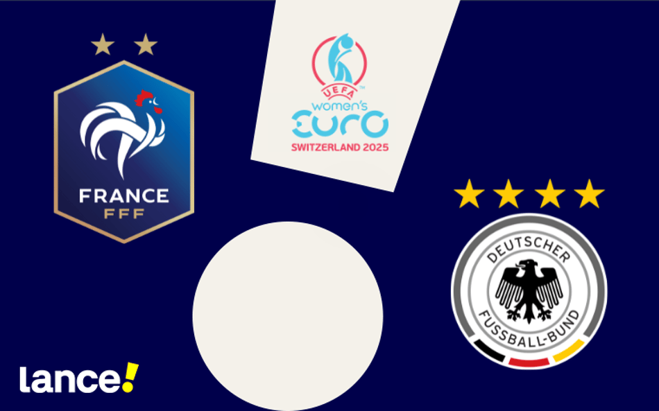 França e Alemanha duelam pela Eurocopa Feminina.