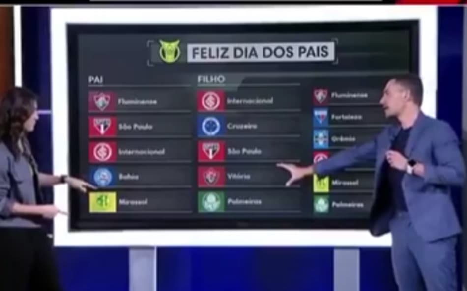 Dia dos Pais especial da ESPN (Foto: Reprodução)