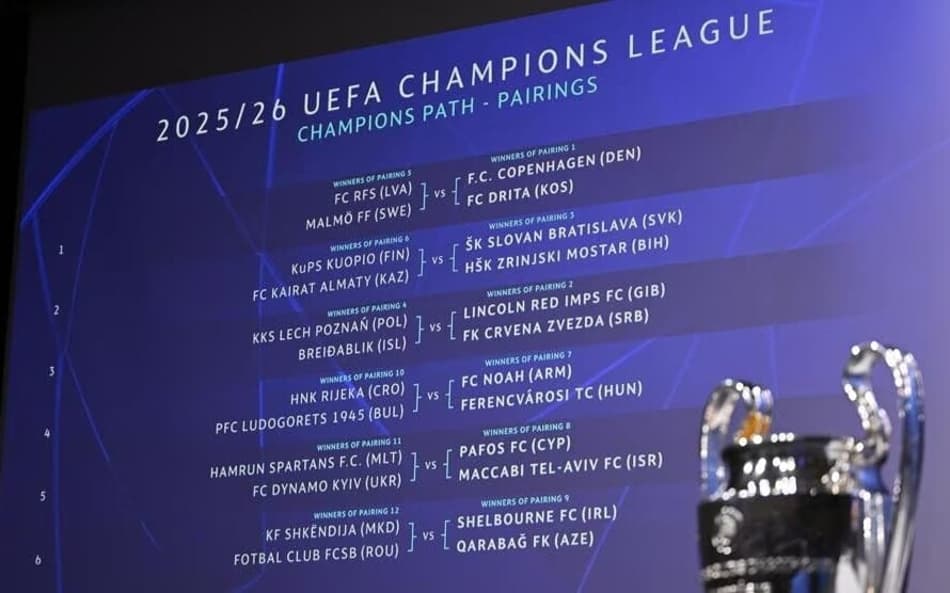 Sorteio da Champions