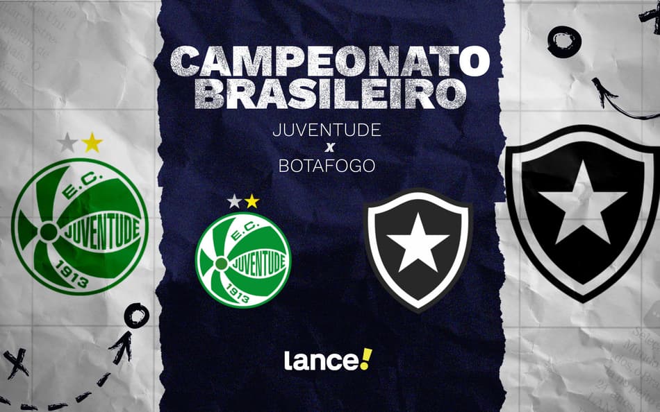 Juventude x Botafogo: onde assistir, horário e prováveis escalações do jogo pelo Brasileirão