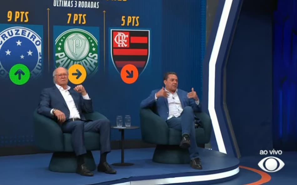 Luxemburgo opina sobre favoritos ao título do Brasileirão