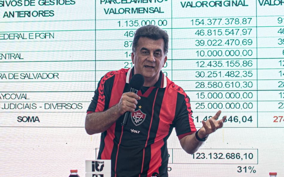 Fábio Mota faz balanço financeiro em entrevista no Barradão (Foto: Victor Ferreira / EC Vitória)